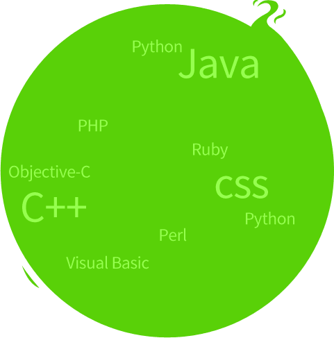 circle