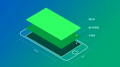 UI设计输出规范